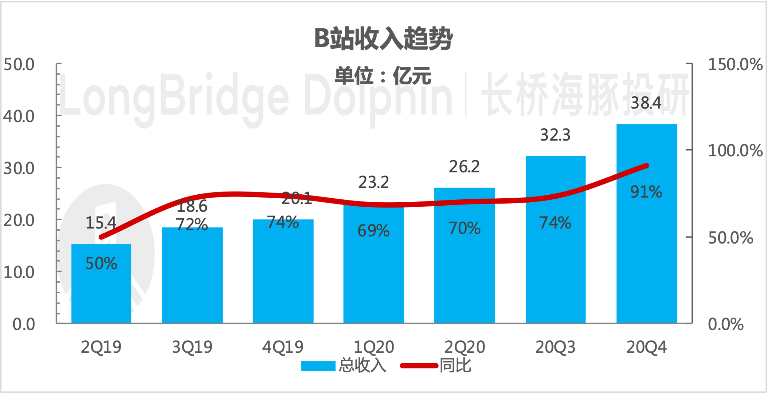 新澳2024今晚开奖结果,市场趋势方案实施_游戏版256.183