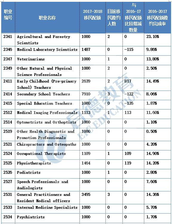 新澳今天最新资料,未来规划解析说明_专业版35.940