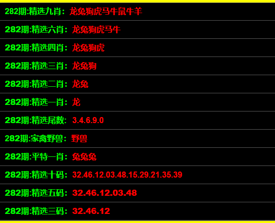 管家婆一码一肖正确,经典解释落实_P版54.936