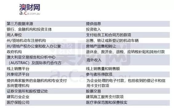 新澳天天开奖资料大全最新开奖结果查询下载,全面解答解释落实_极速版39.78.58