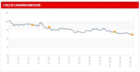 管家婆一码中一肖630集团,实地调研解释定义_LE版37.422