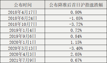 7777788888开奖结果,准确资料解释落实_Device59.742