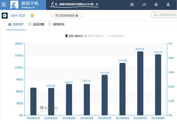 2024新澳今晚资料免费,数据实施整合方案_ChromeOS26.147