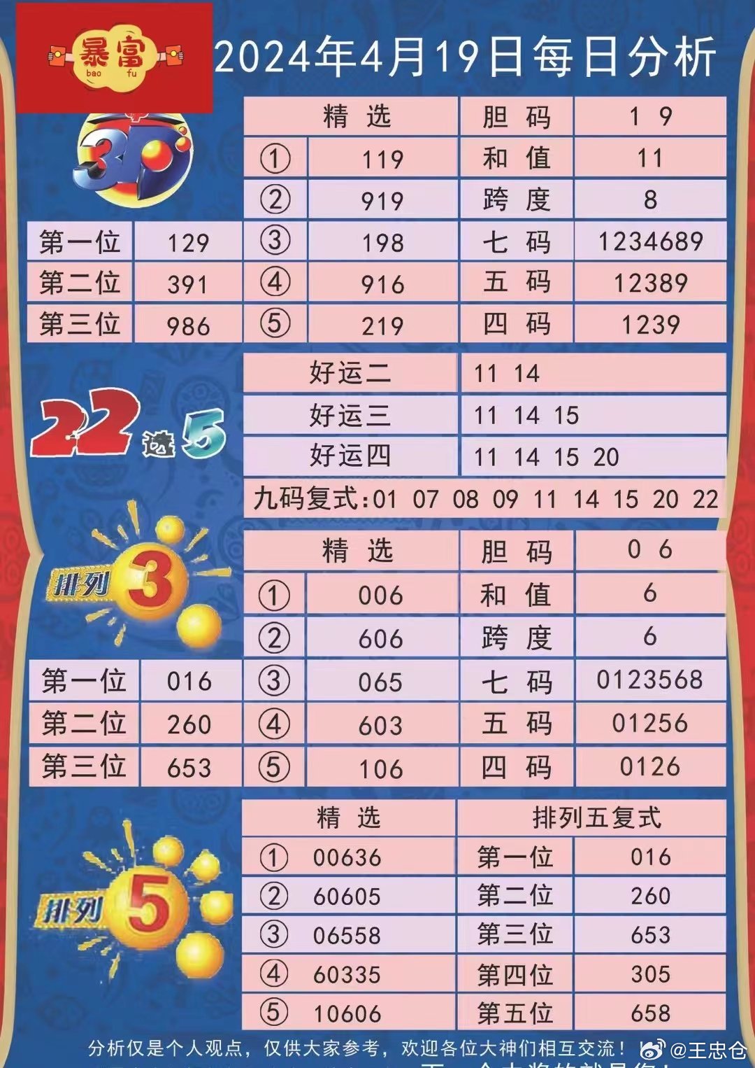 2023管家婆资料正版大全澳门,权威说明解析_GM版68.633