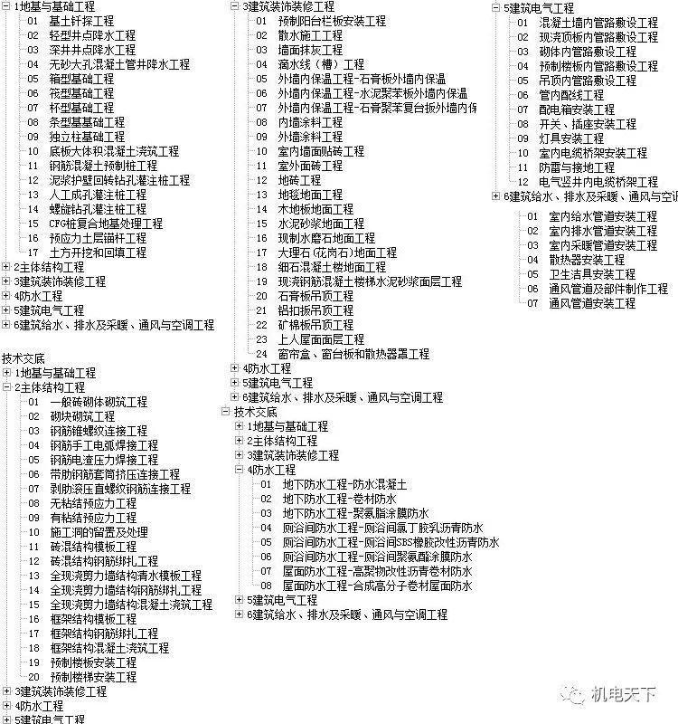 2024天天彩资料大全免费,最新方案解析_豪华款37.266