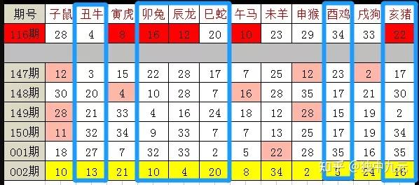 今天晚上澳门三肖兔羊蛇,深层计划数据实施_Advanced60.941