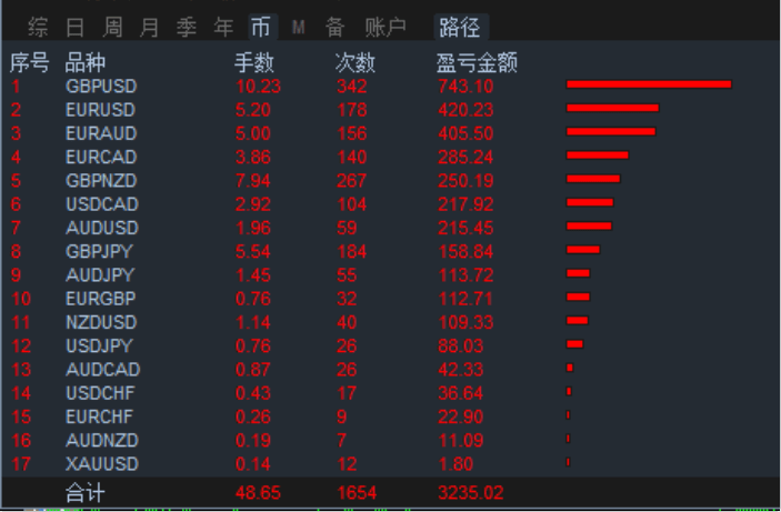 澳门三肖三码生肖资料,数据解析支持策略_3D54.868