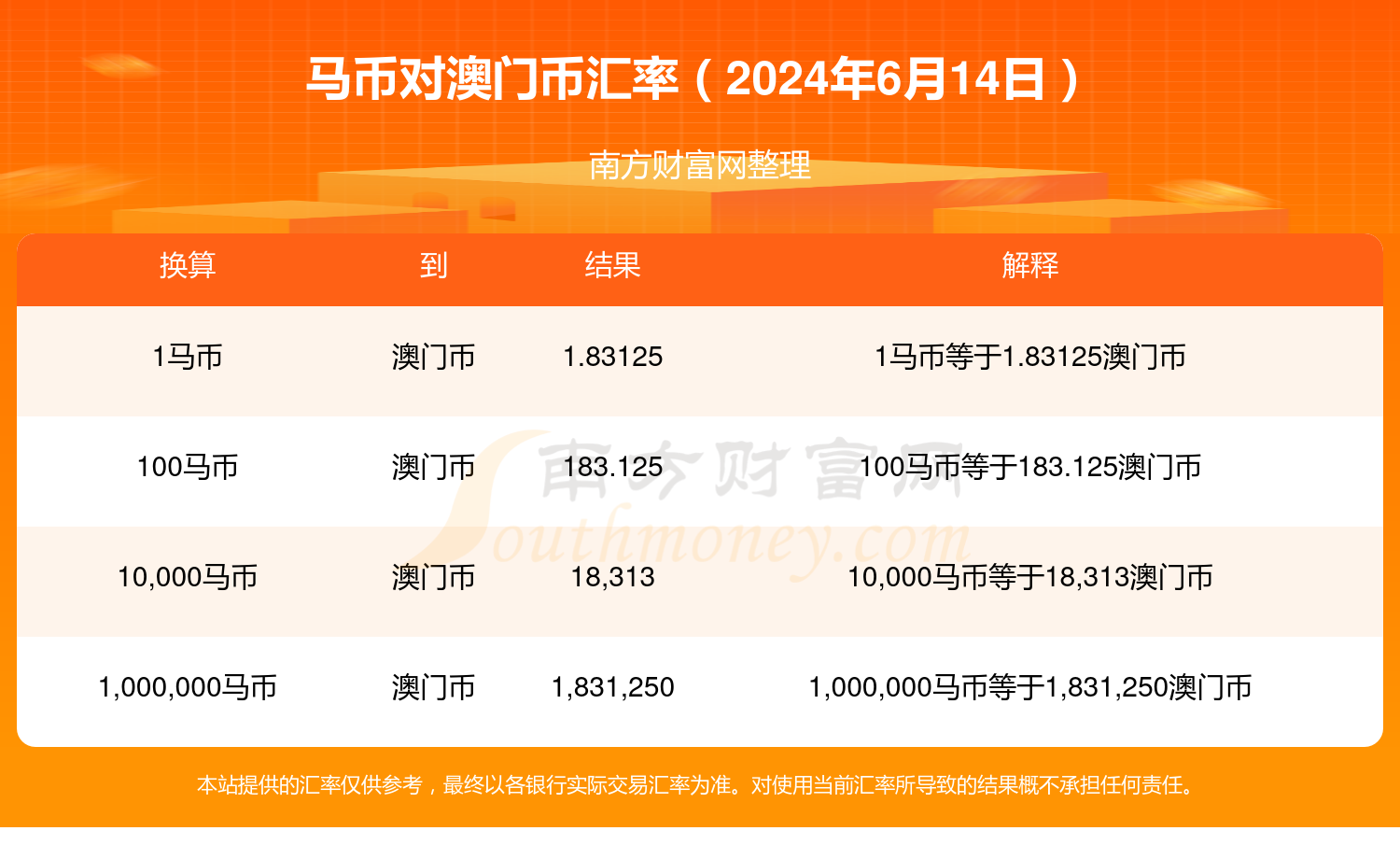 2024年今晚澳门特马开奖结果,快捷问题解决指南_Tablet47.16