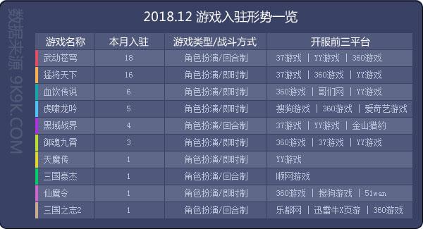 2024年新澳门开码结果,数据解析导向策略_复古版53.543