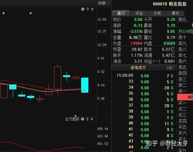 三肖三期必出特马预测方法,实证分析解释定义_Gold49.409