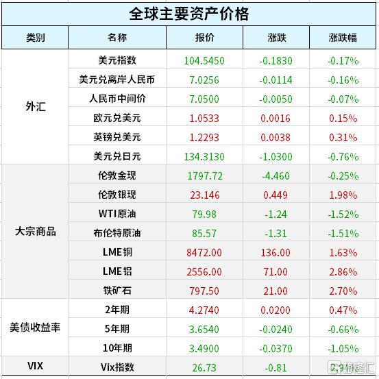 老澳门开奖结果2024开奖,实际数据说明_限定版73.202