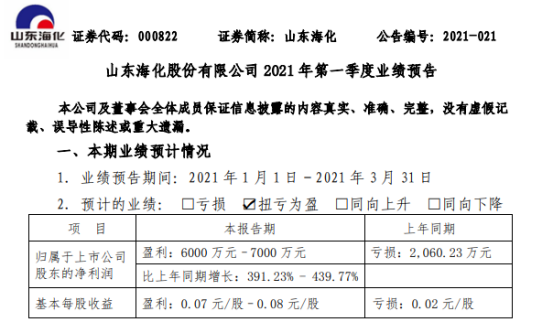 新澳天天开奖资料大全最新5,系统化评估说明_Superior79.92