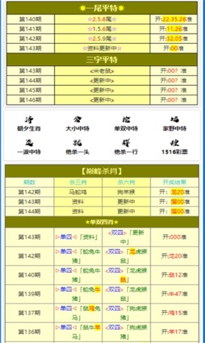 新澳门开奖结果+开奖记录 - 百度,实效设计策略_HDR32.958