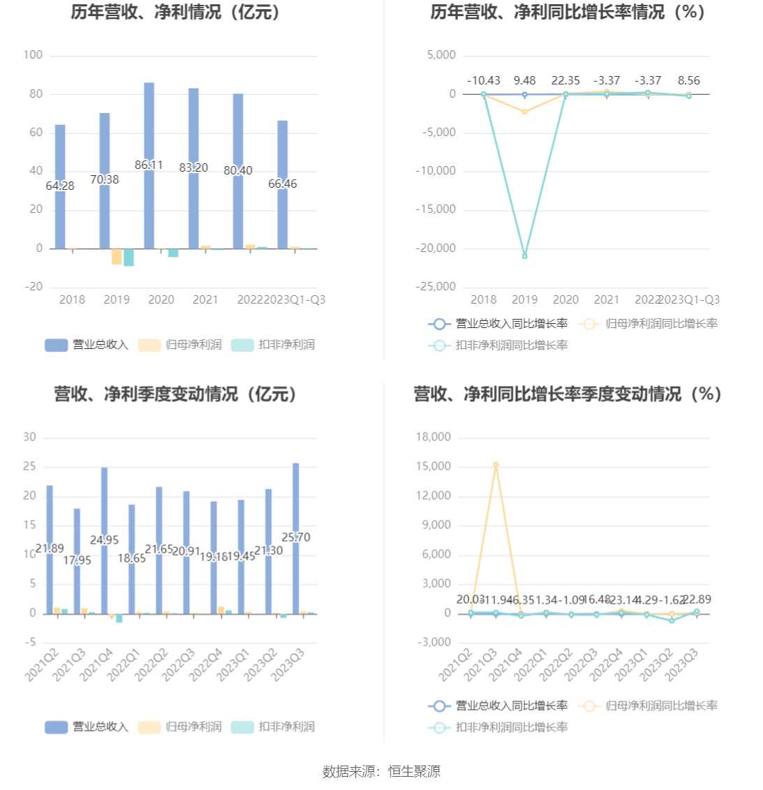 新澳门全年免费料,精细评估说明_V版57.284