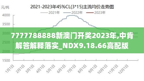 2024年新澳门王中王免费,高效性实施计划解析_iPhone44.611