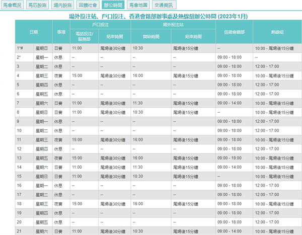 2024澳门天天开好彩大全开奖记录,整体规划执行讲解_win305.210