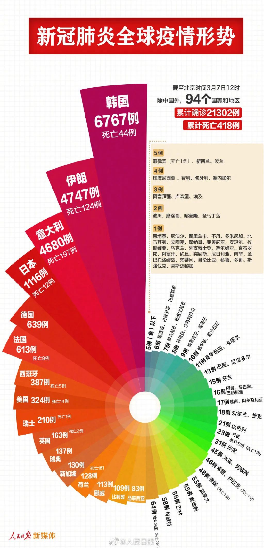 新澳门免费资料挂牌大全,全面数据分析实施_Elite89.871