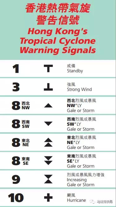 工业的 第31页