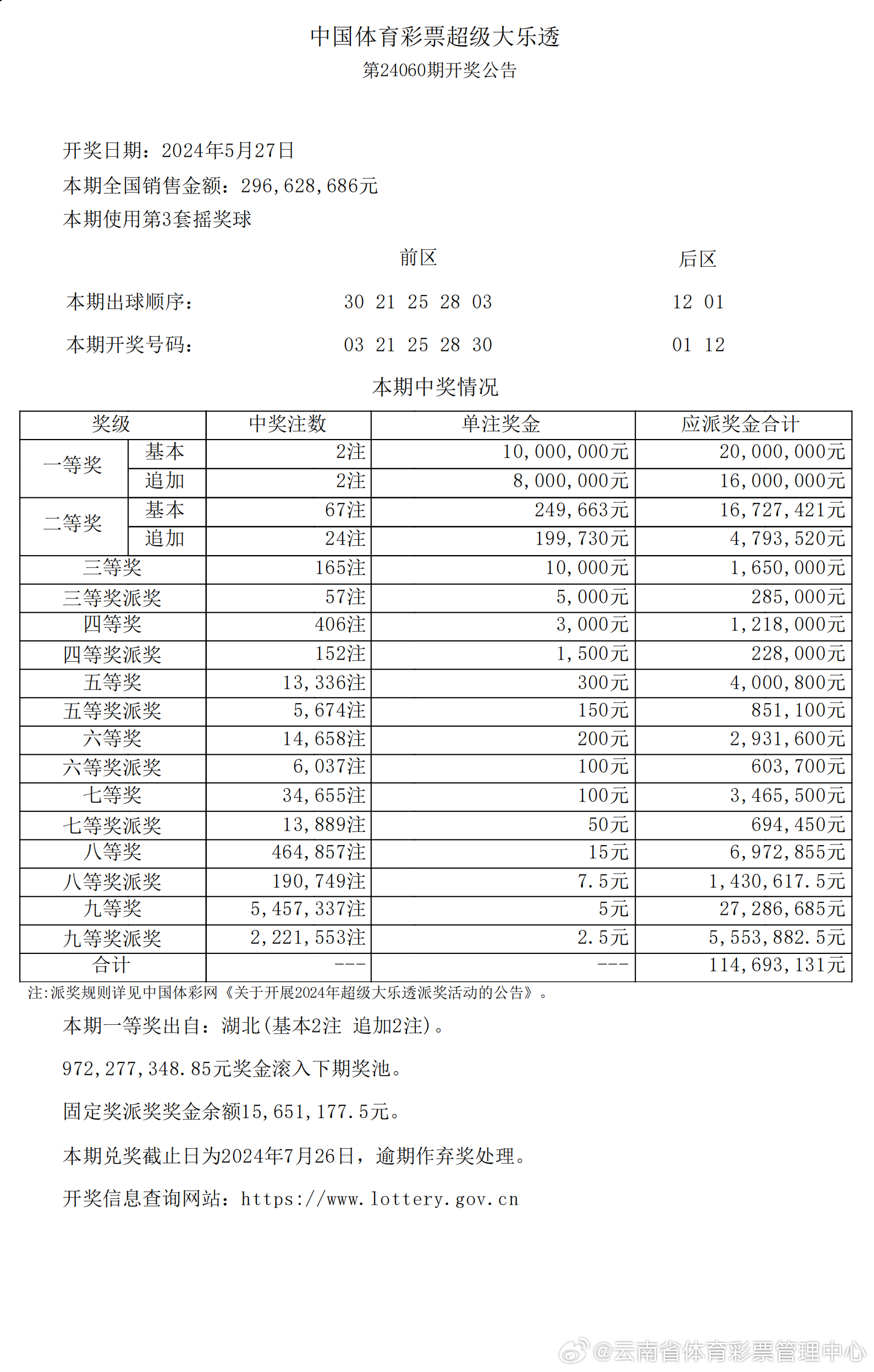 新澳2024今晚开奖资料,持续计划解析_领航版80.438