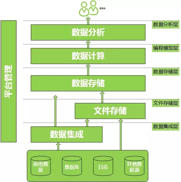 澳门正版资料免费大全,深入解析数据策略_pack30.667