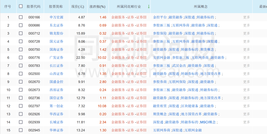 2024新奥天天资料免费大全,确保解释问题_Holo73.112