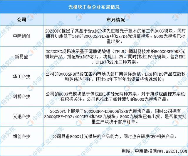 2024正版资料免费公开,深度研究解释,准确资料解释落实_定制版3.18