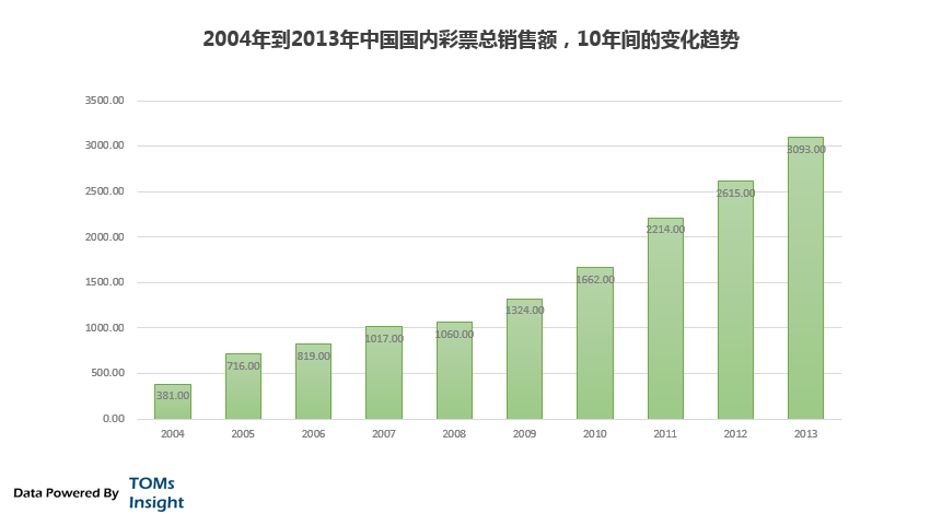 新澳门内部码10码网站,安全性方案设计_suite31.804