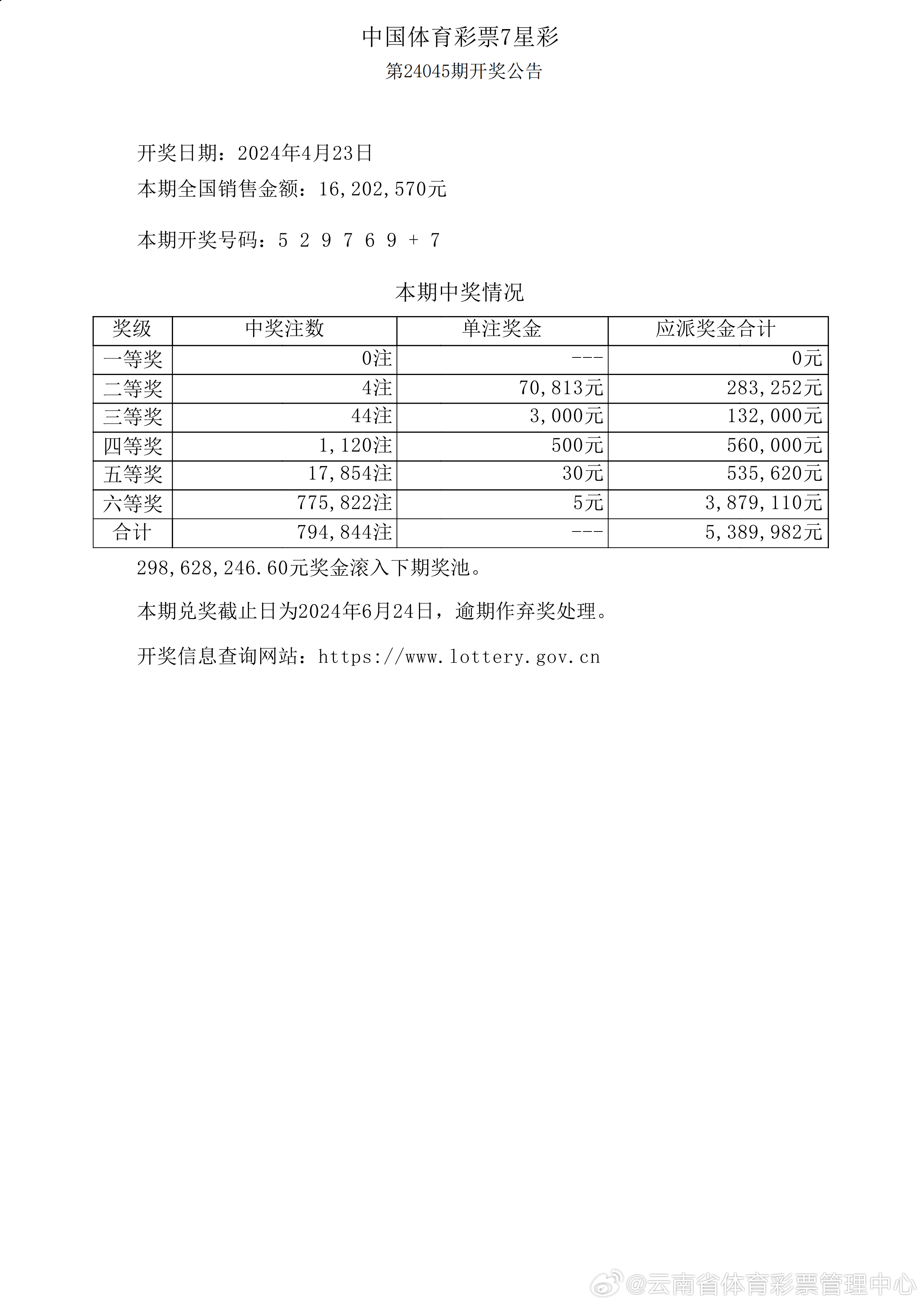 新澳现场开奖结果查询,数据实施导向_尊贵款66.764