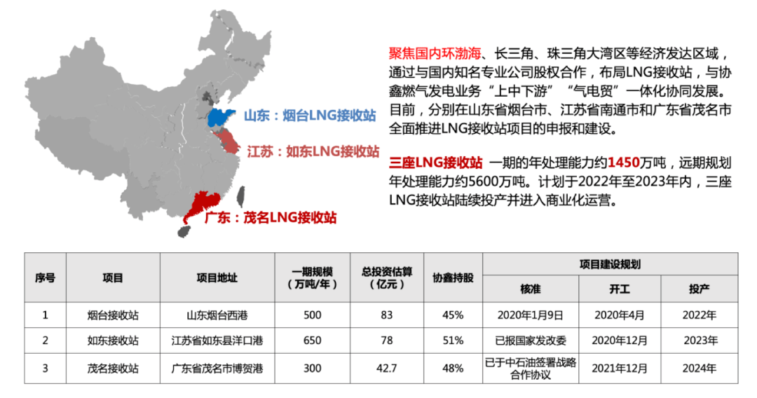 2024年正版资料免费大全最新版本亮点优势和亮点,资源整合策略实施_挑战款54.215