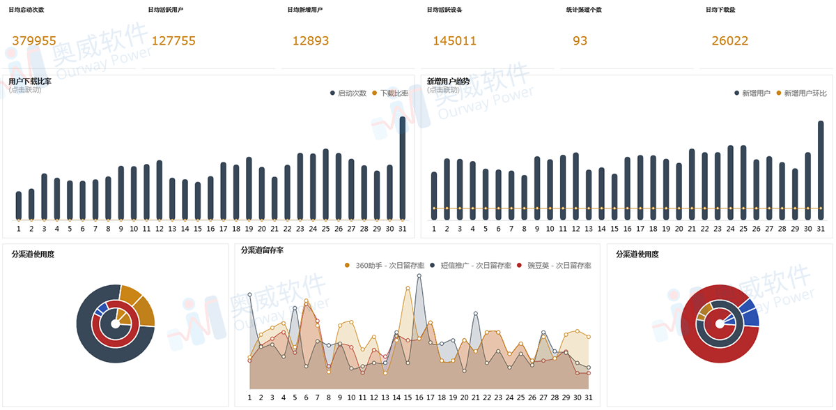 新澳门一码中中特,深层数据分析执行_VR51.927