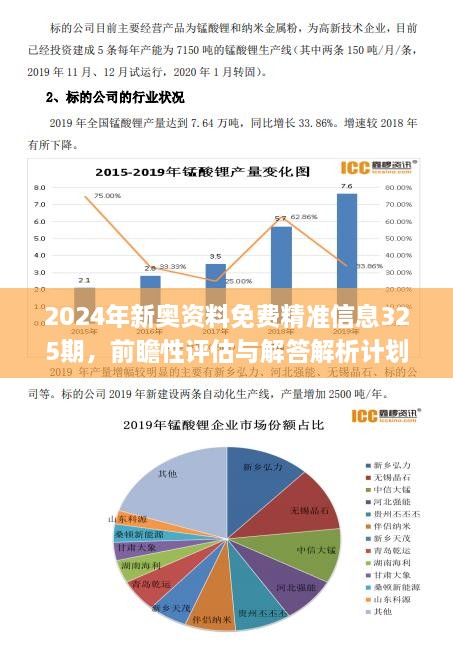 新奥精准免费资料提供,精细策略分析_XP69.671