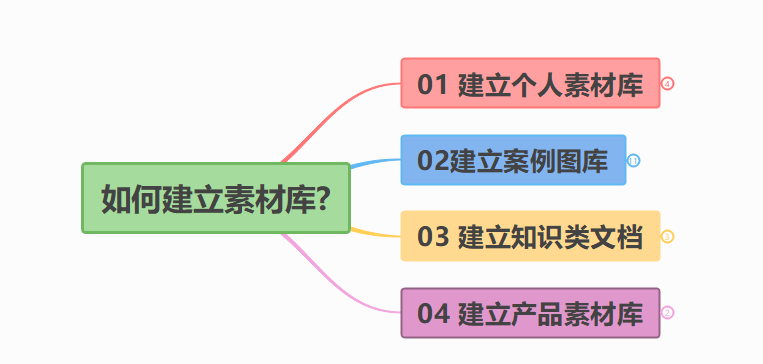 红姐统一图库大全资料,广泛的解释落实支持计划_Android256.183