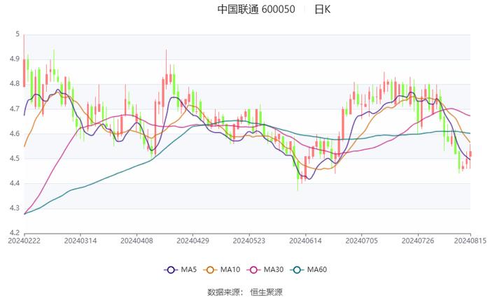 2024澳门今天晚上开什么生肖啊,适用实施计划_FT62.959