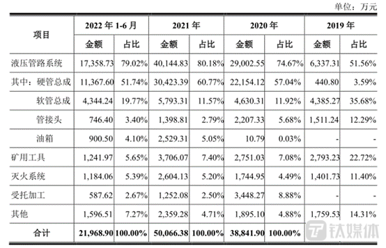 2024新澳天天彩免费资料单双中特,现状解答解释定义_Linux41.817