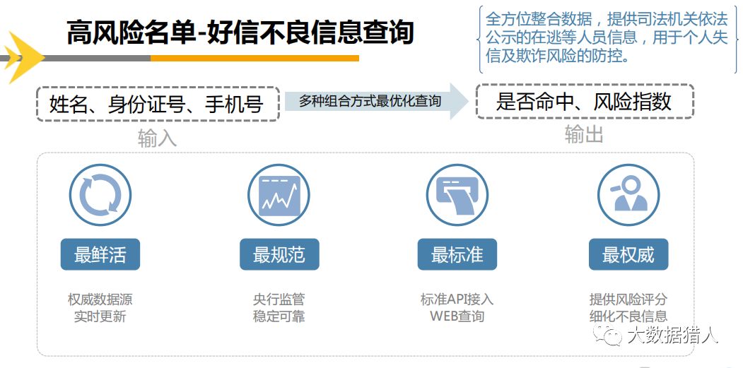 新澳天天彩免费资料查询85期,全面解析数据执行_AP35.677