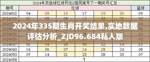 六开彩开奖结果开奖记录2024年,准确资料解释定义_1440p65.293