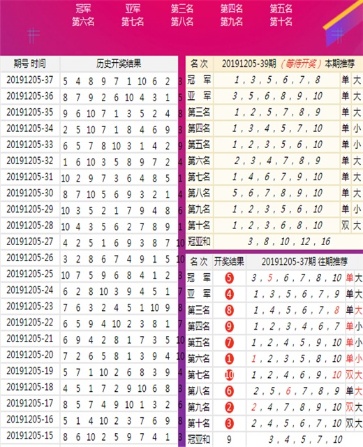 三中三论坛三中三资料,实地验证数据分析_挑战款54.19