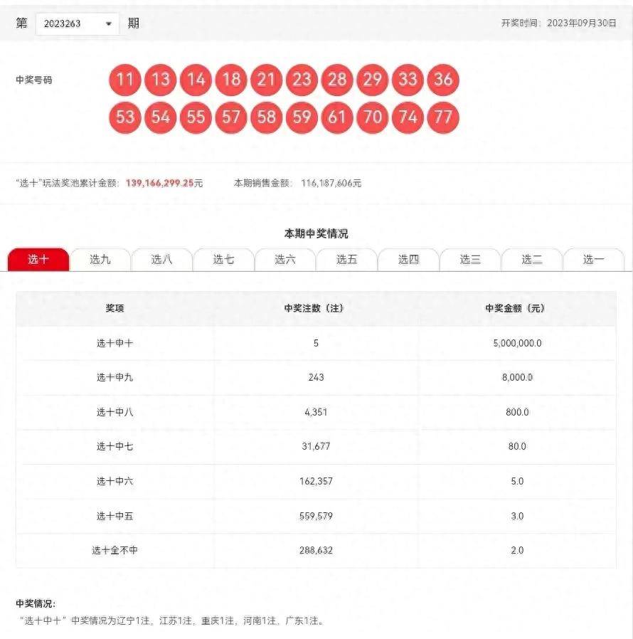 新澳今晚六给彩开奖结果,数据驱动计划_储蓄版91.998