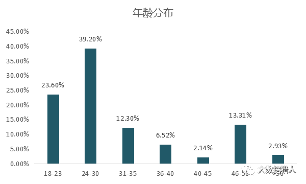 新澳门今晚开奖结果 开奖,深入数据应用解析_XE版34.849