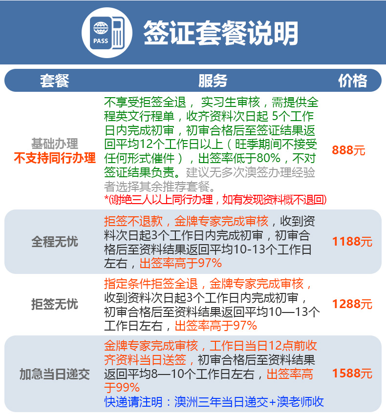 新澳天天开奖资料大全旅游团,安全设计解析方案_高级款50.557