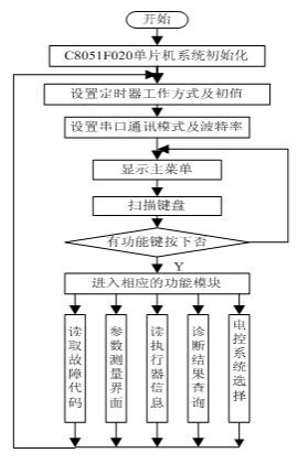 新奥2024免费资料公开,可靠策略分析_Linux55.796