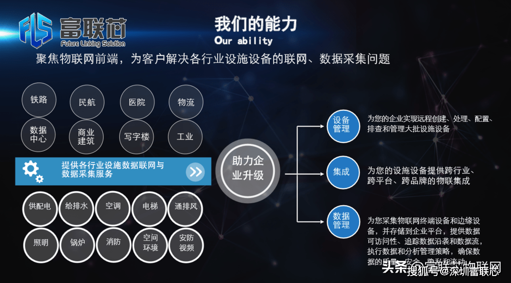 厚的 第30页