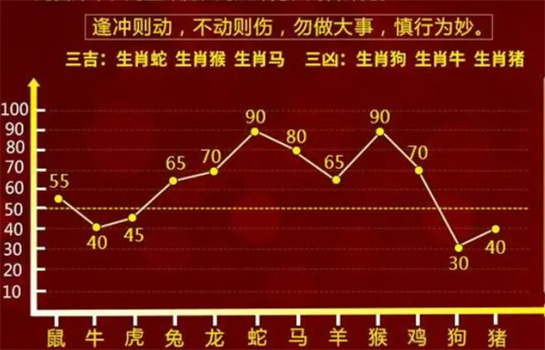 力与控 第29页