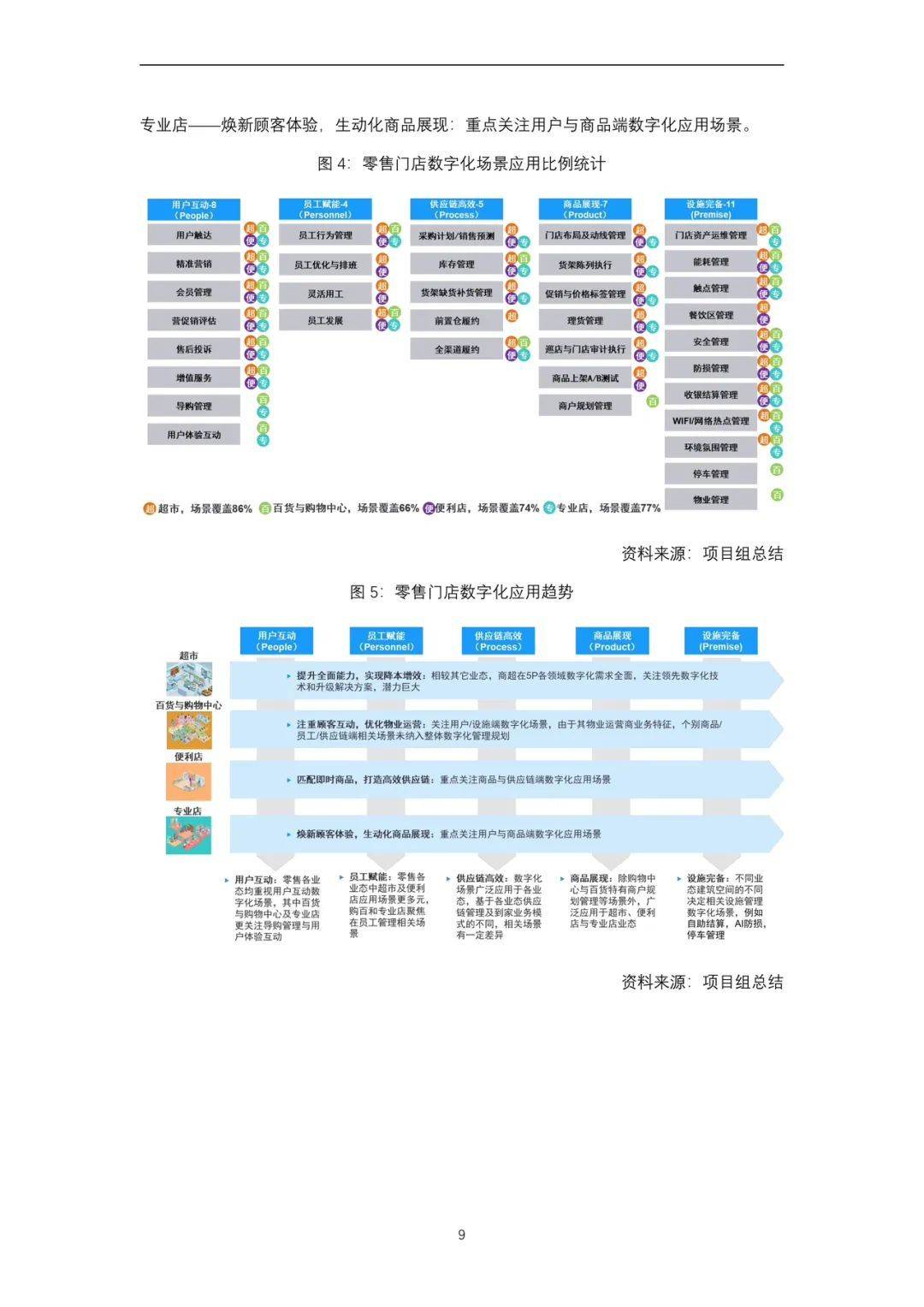 备与精 第28页