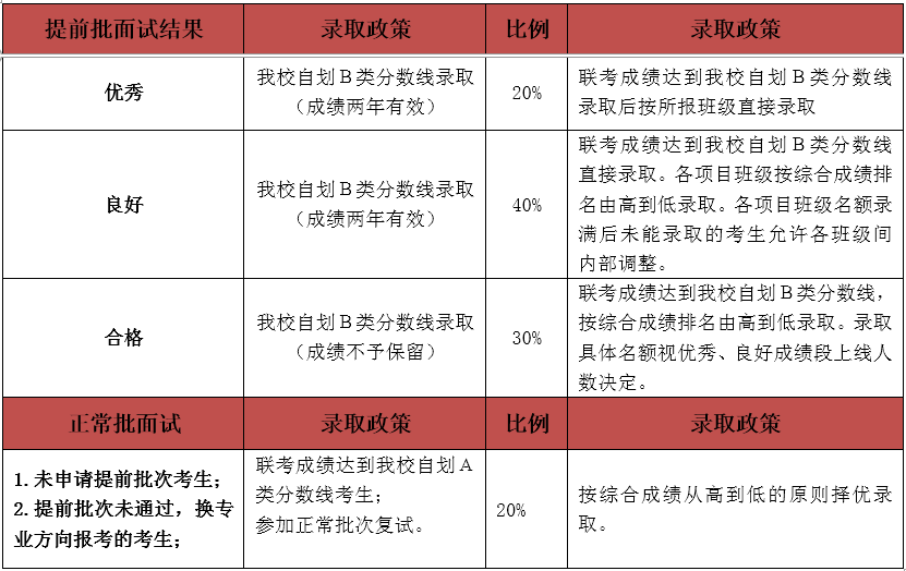 澳门最精准正最精准龙门客栈图库,综合计划评估说明_3DM41.40