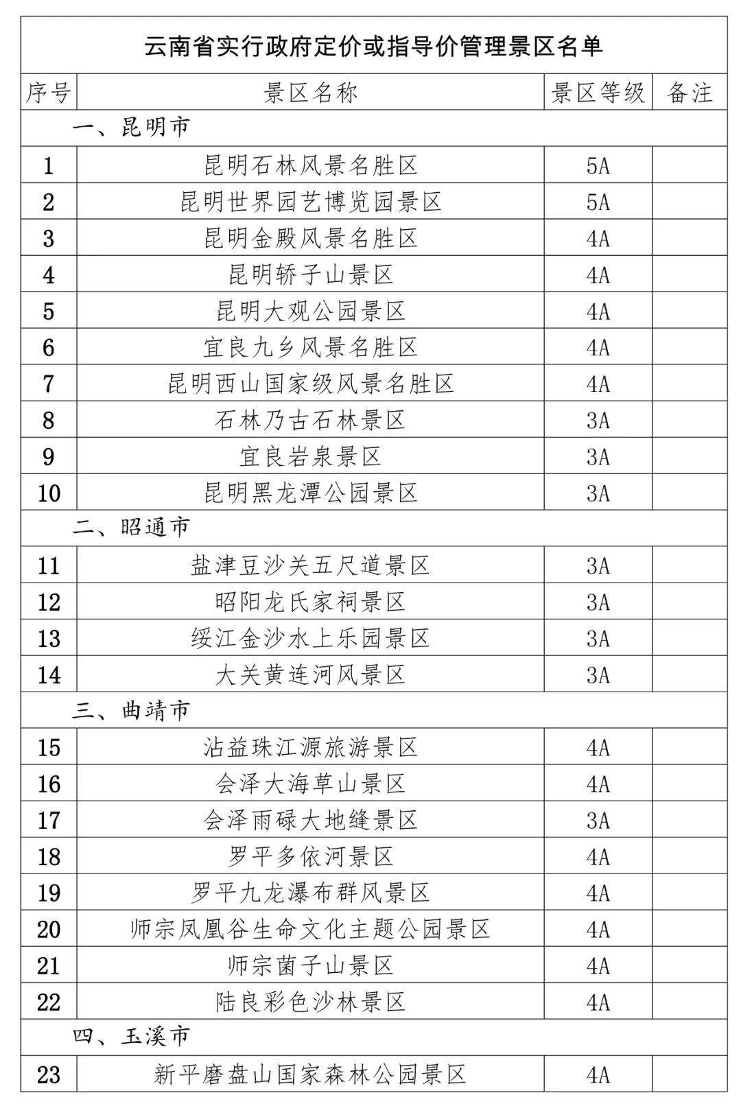 2024新奥门天天开好彩大全85期,精准分析实施_入门版27.774