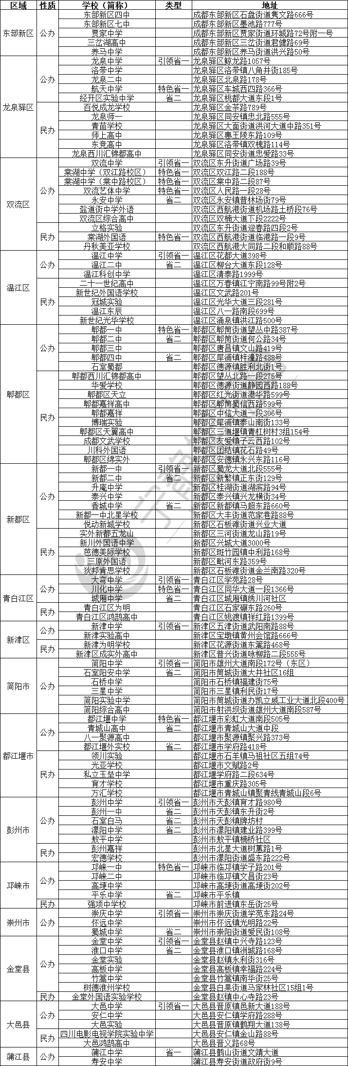 源源不 第31页