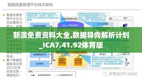 2024年正版资料全年免费,数据导向计划设计_Mixed77.836