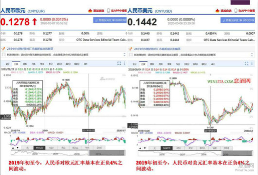 新澳天天开奖资料大全三十三期,可靠数据解释定义_增强版83.111