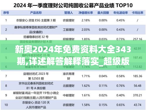 2024新奥免费看的资料,安全性执行策略_Plus77.901